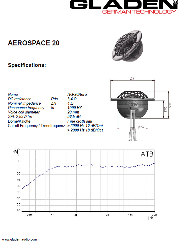 GLADEN AEROSPACE 20 高音