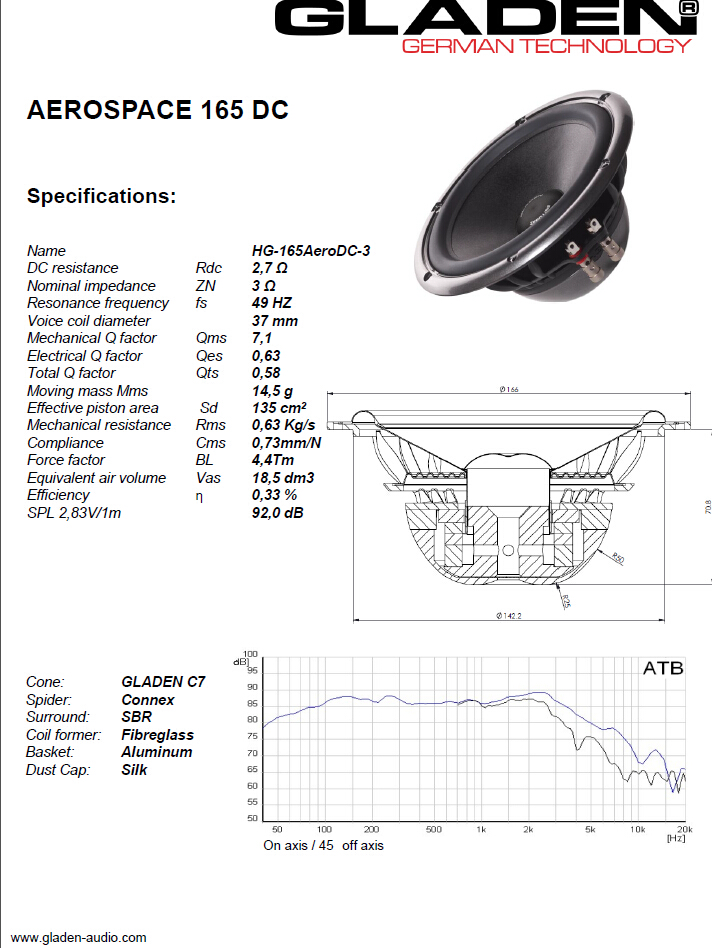 GLADEN AEROSPACE 165 DC 中低音