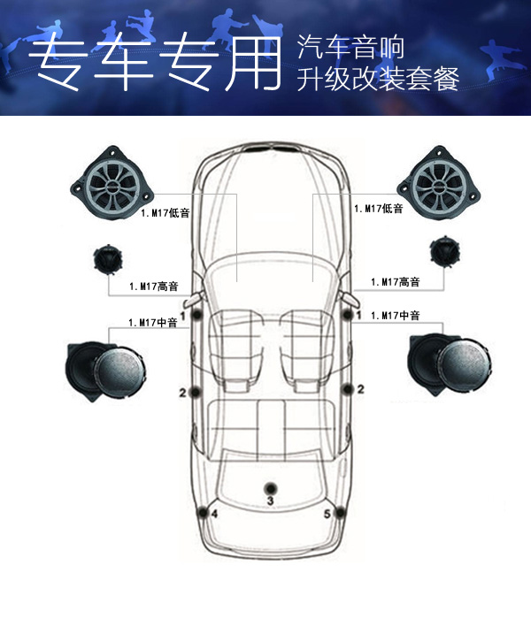 Surpax M17 享尊版（适配新奔驰C/GLC/E/S）