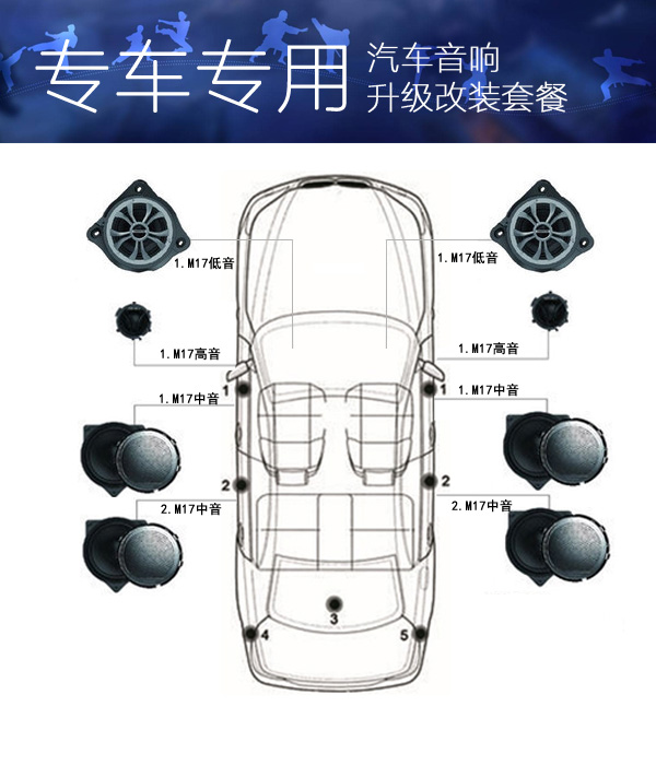 Surpax M17 旗舰版（适配新奔驰C/GLC/E/S）