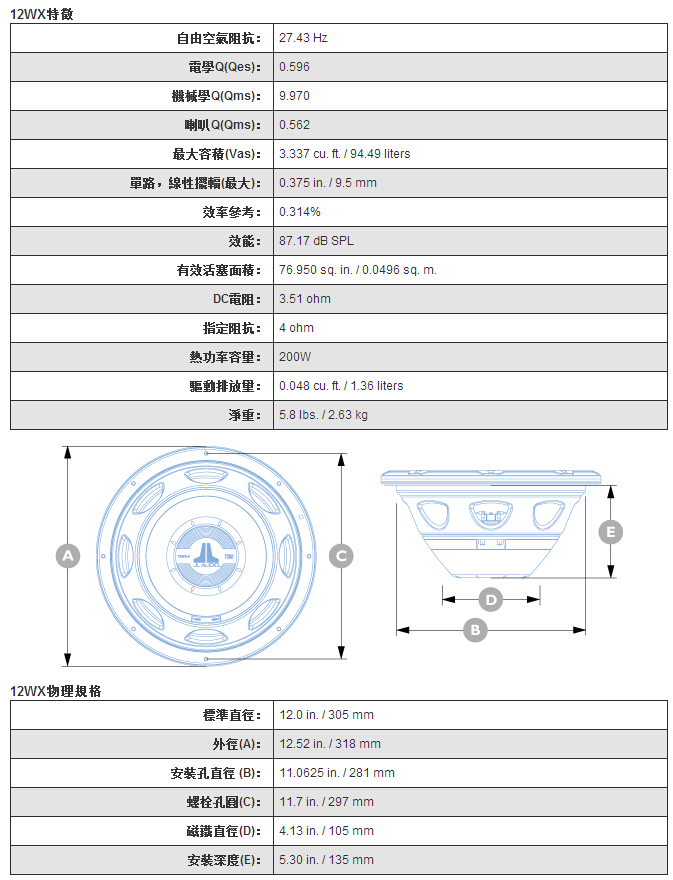 美国捷力12WX产品参数图片