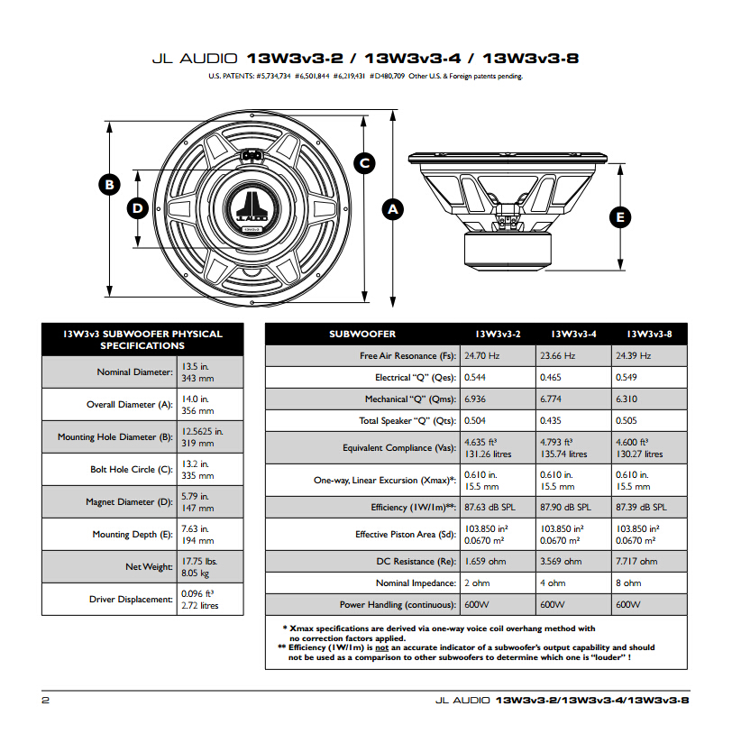 13W3v3-4喇叭尺寸说明