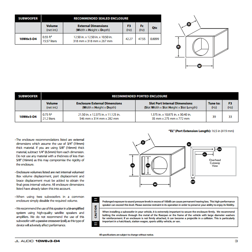 10W6v3-D4喇叭箱体设计