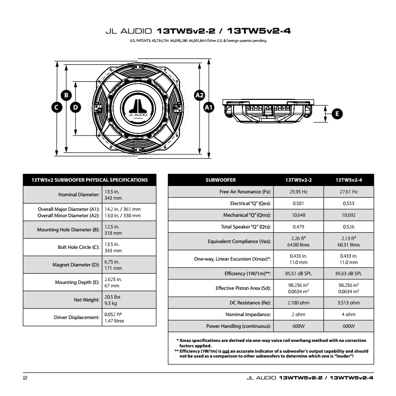 13TW5v2-4低音尺寸说明