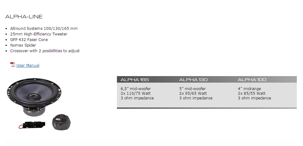 ALPHA 165 喇叭说明