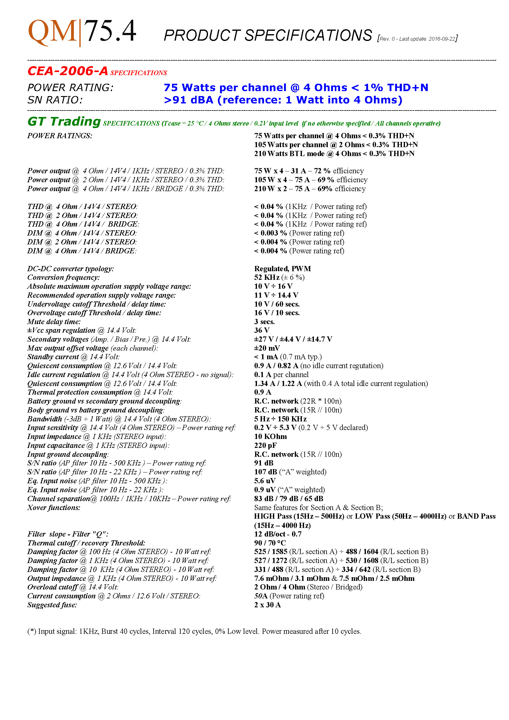 Qm75.4 技术参数