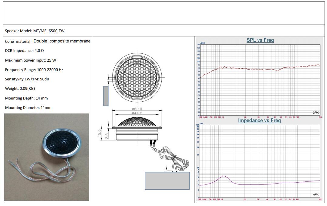 ME 650C 高音喇叭参数