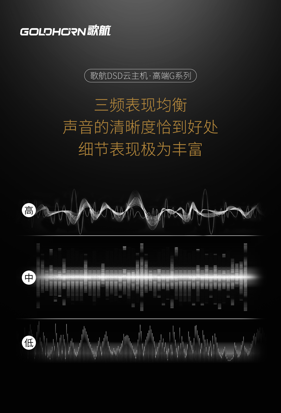 歌航g3参数图片